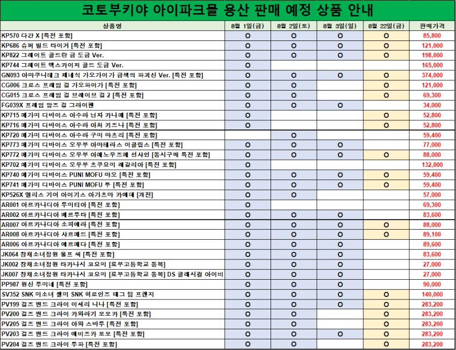 [코토부키야] 아이파크몰 오픈 판매 예정 상품 목록_1.png