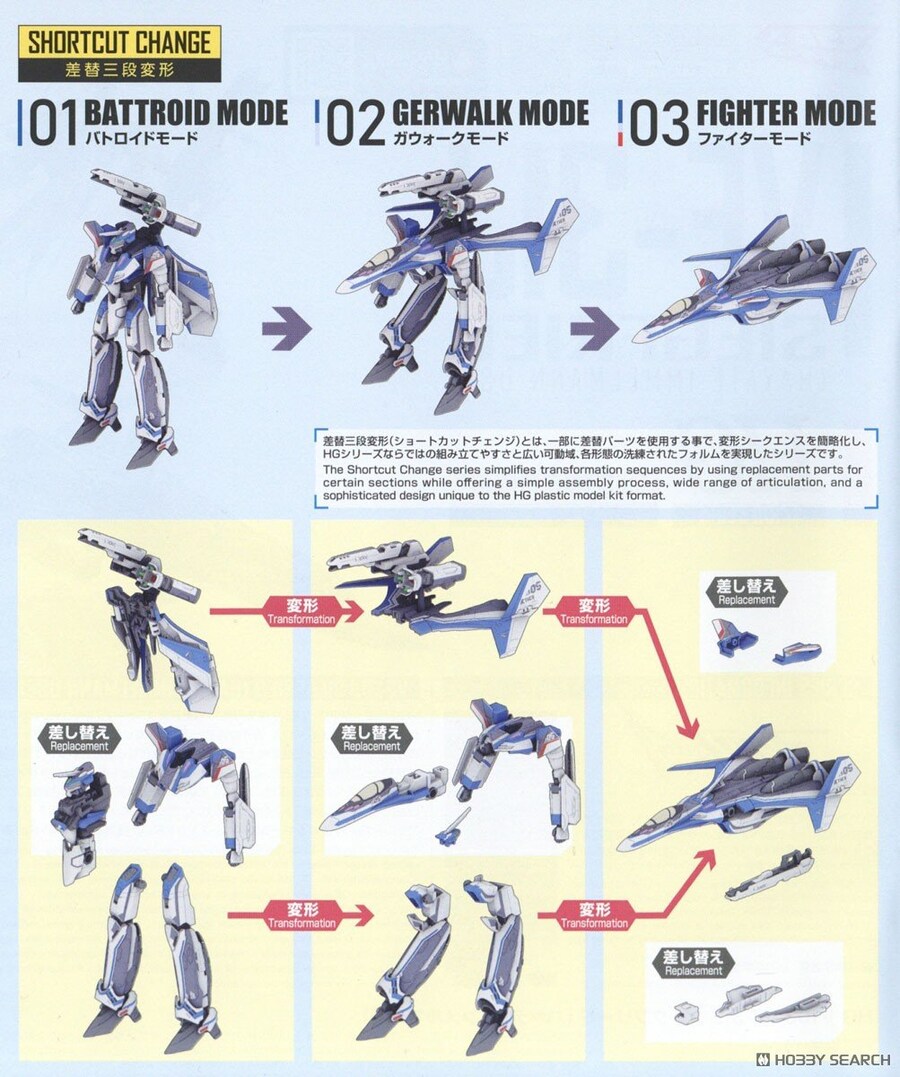 [반다이] HG 1/100 VF-31J 지크프리드 (하야테기) 디럭스 조립 설명서_8.jpg