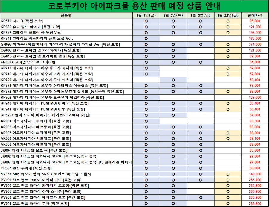 [코토부키야] 한국 용산 공식샵 매장 위치, 대기줄 등 안내_3.png