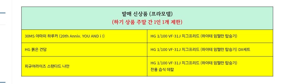 [반다이] RG 뉴건담 (더블 핀판넬 장비형). 건담베이스 판매는 미정_3.jpg