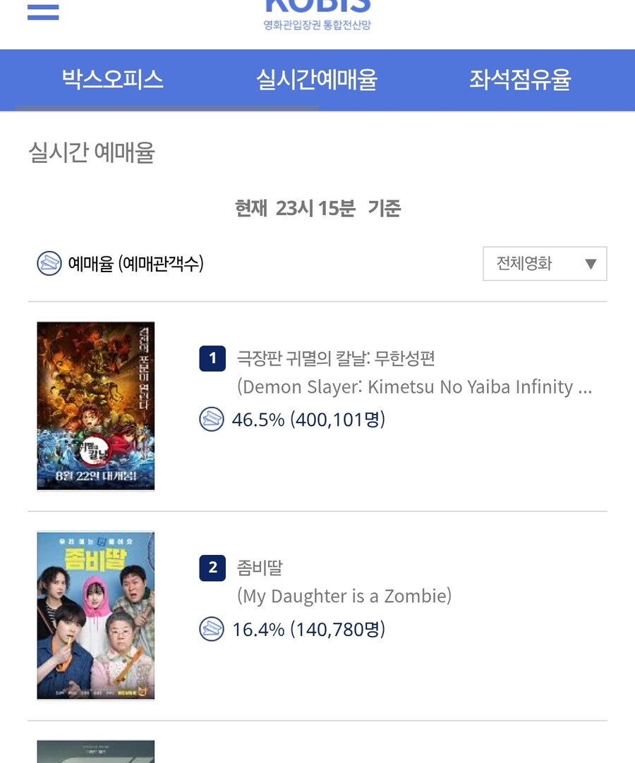 귀멸의 칼날 무한성편 예매 40만장 돌파_1.jpg