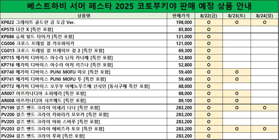 [코토부키야] 베X트하비 서머 페스타 2025 판매 상품 목록_1.png
