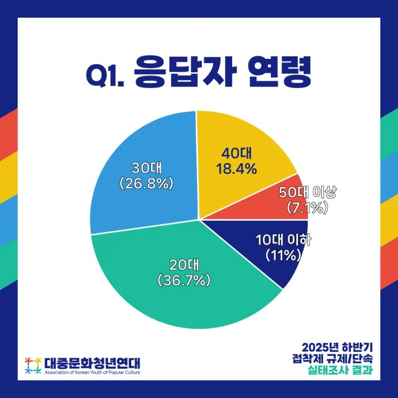 접착제 규제에 대한 프라모델러들의 앙케이트 결과_2.webp