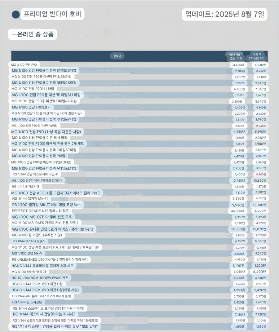 반다이 7~9월 프리미엄 반다이 인상표_2.jpg