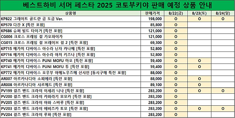 [코토부키야] 베X트하비 서머 페스타 2025 구매 대기 안내_4.png
