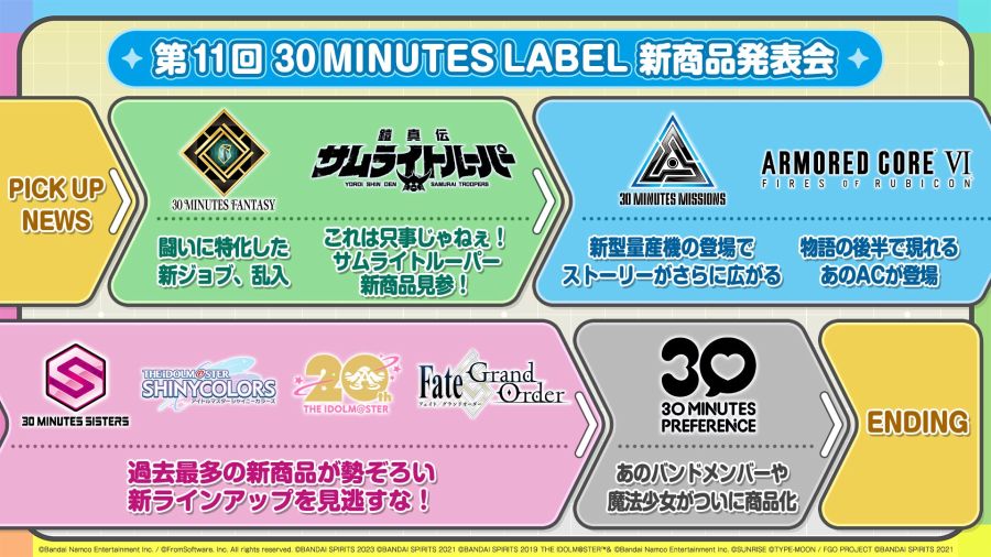 제 11회 30 MINUTES LABEL 신제품 발표회 진행 파트_1.jpg