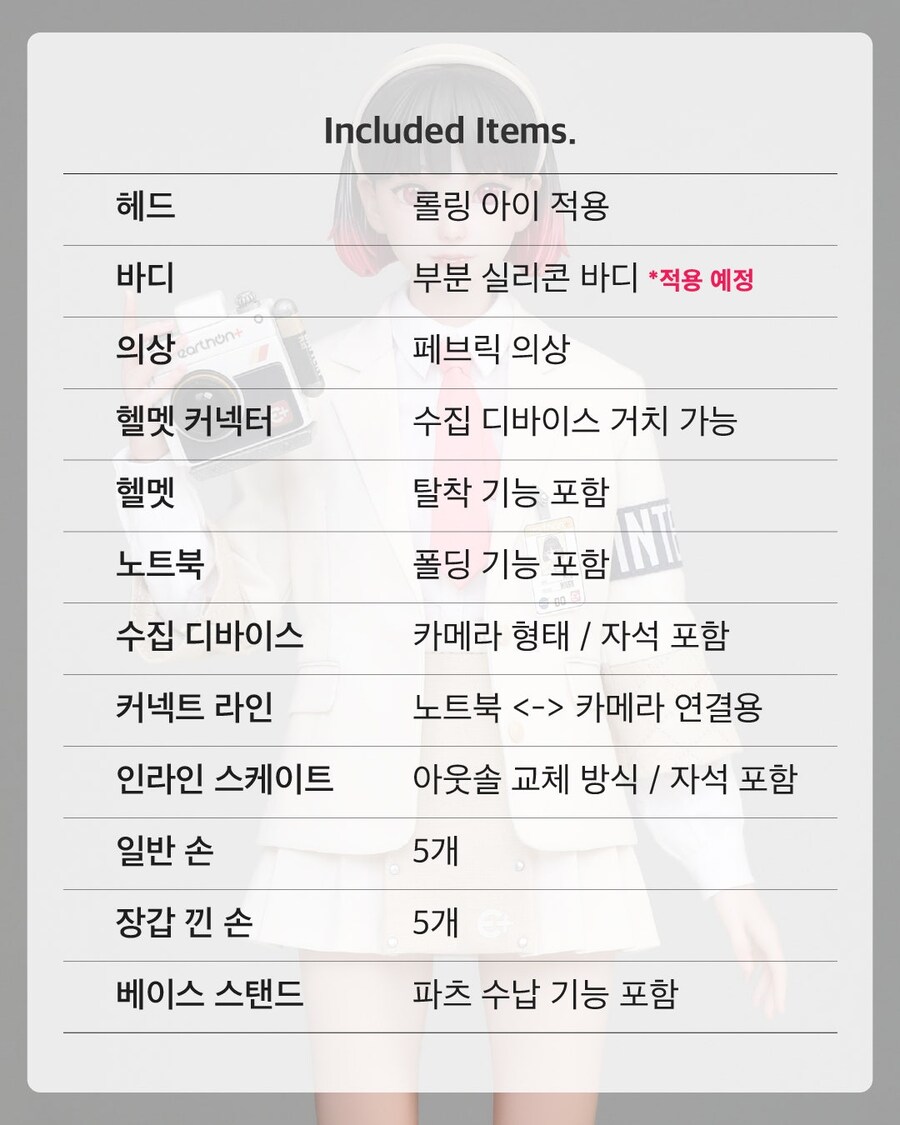 [Earthon+] 인턴 미우(MIU) 1/6 일정/가격/제품 정보_5.jpg