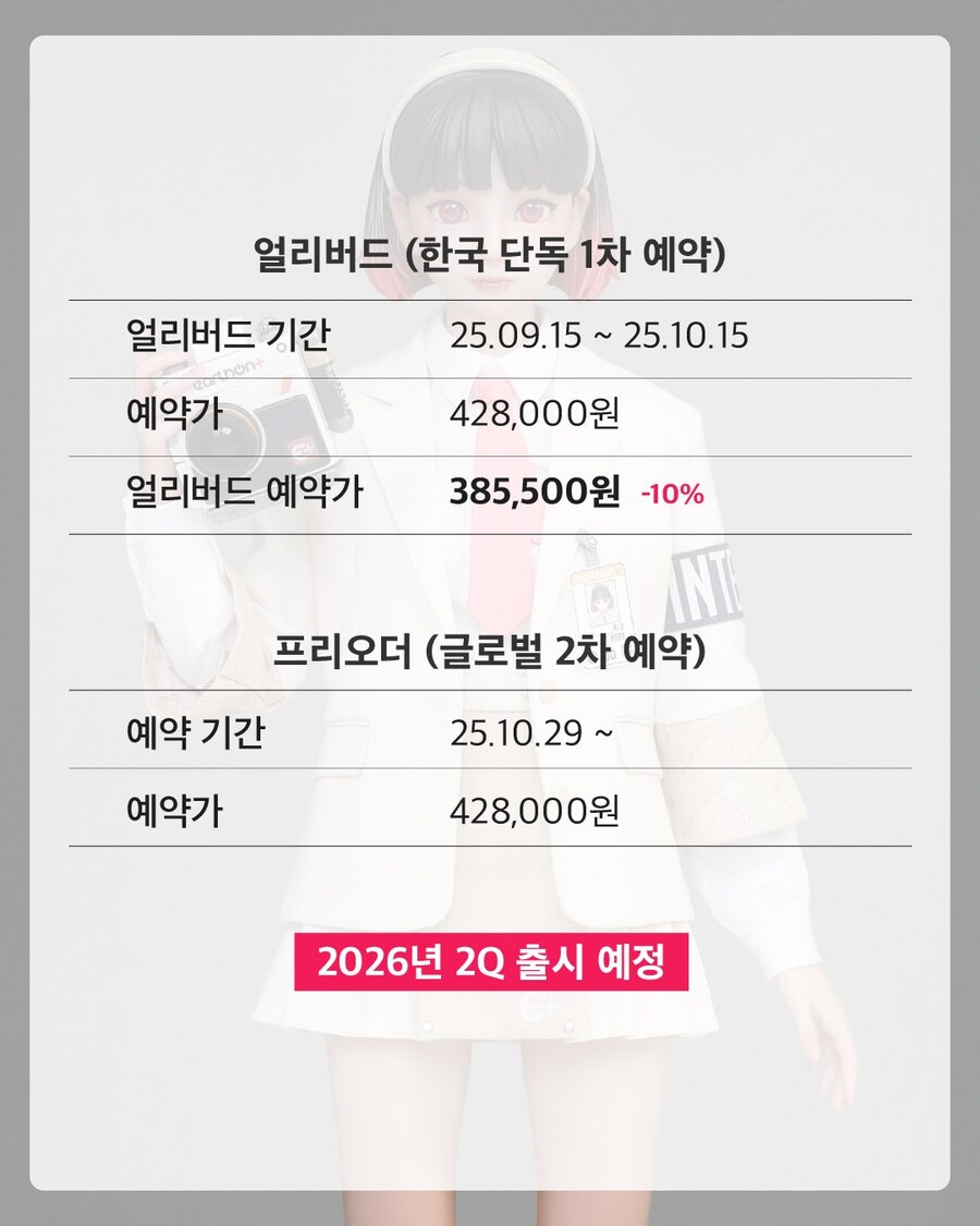 [Earthon+] 인턴 미우(MIU) 1/6 일정/가격/제품 정보_6.jpg