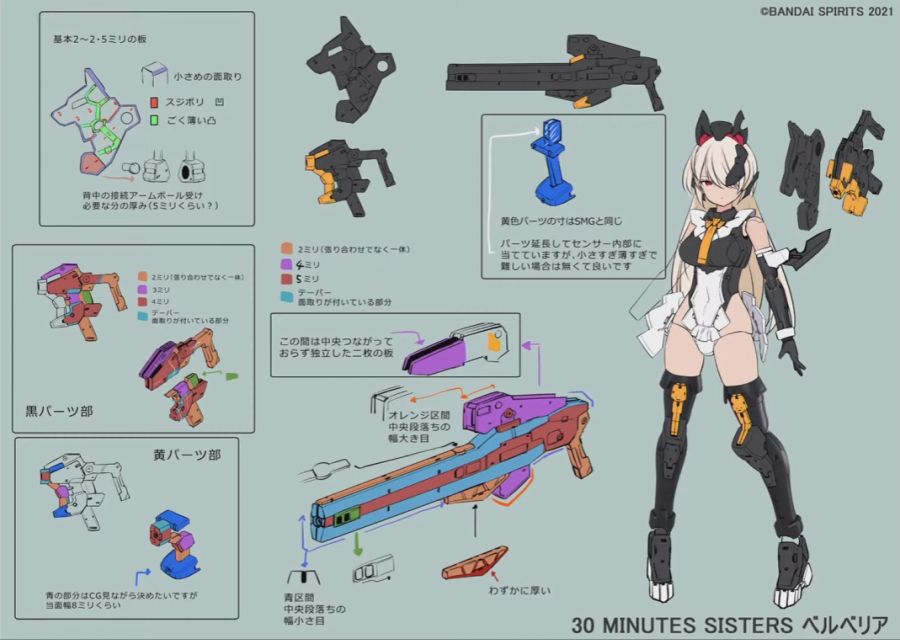 30 MINUTES SISTERS 제11회 발표회 공개 신제품 개발 화고_4.png