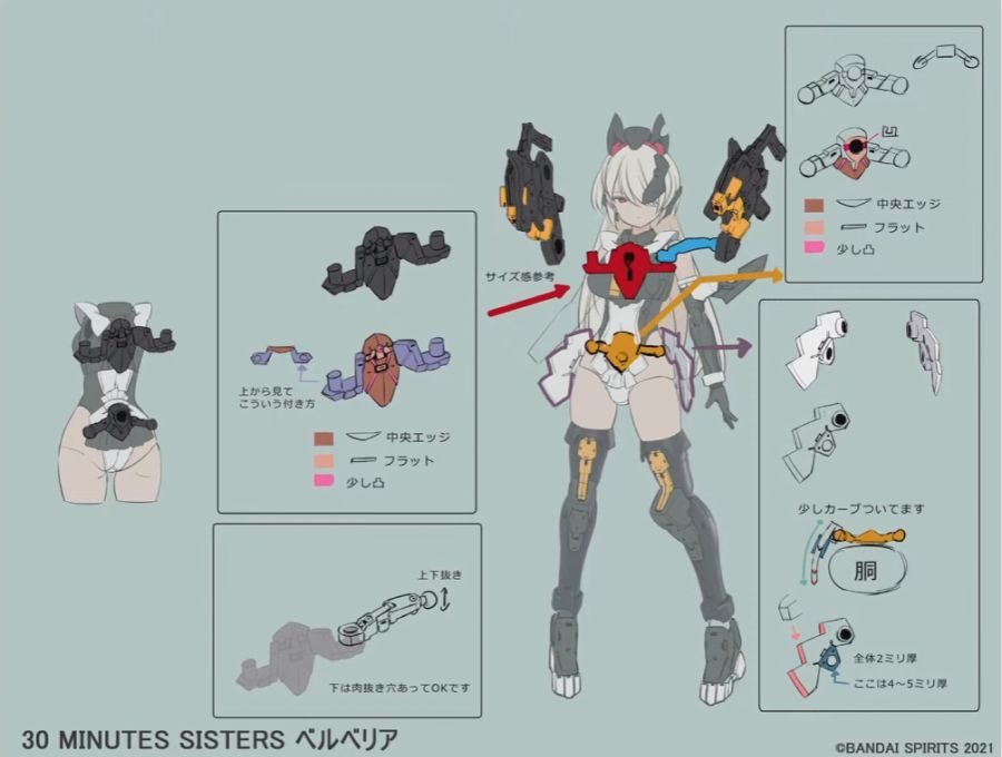 30 MINUTES SISTERS 제11회 발표회 공개 신제품 개발 화고_7.png