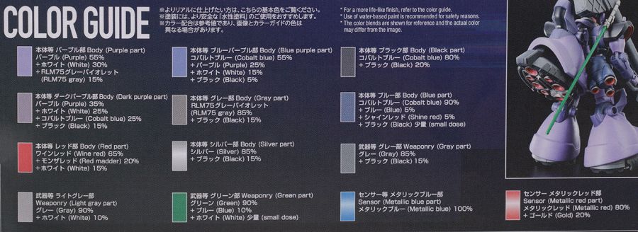 HG GQ 1/144 릭 돔 가이아 / 오르테가 기 해외 리뷰 (스크롤 주의)_93.jpg