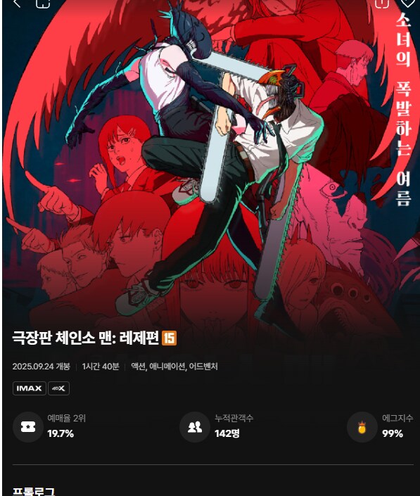 체인소맨 극장판) 관객평가 cgv 에그지수_1.png