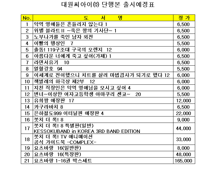 대원씨아이 11월 2주차 예정작_1.jpg