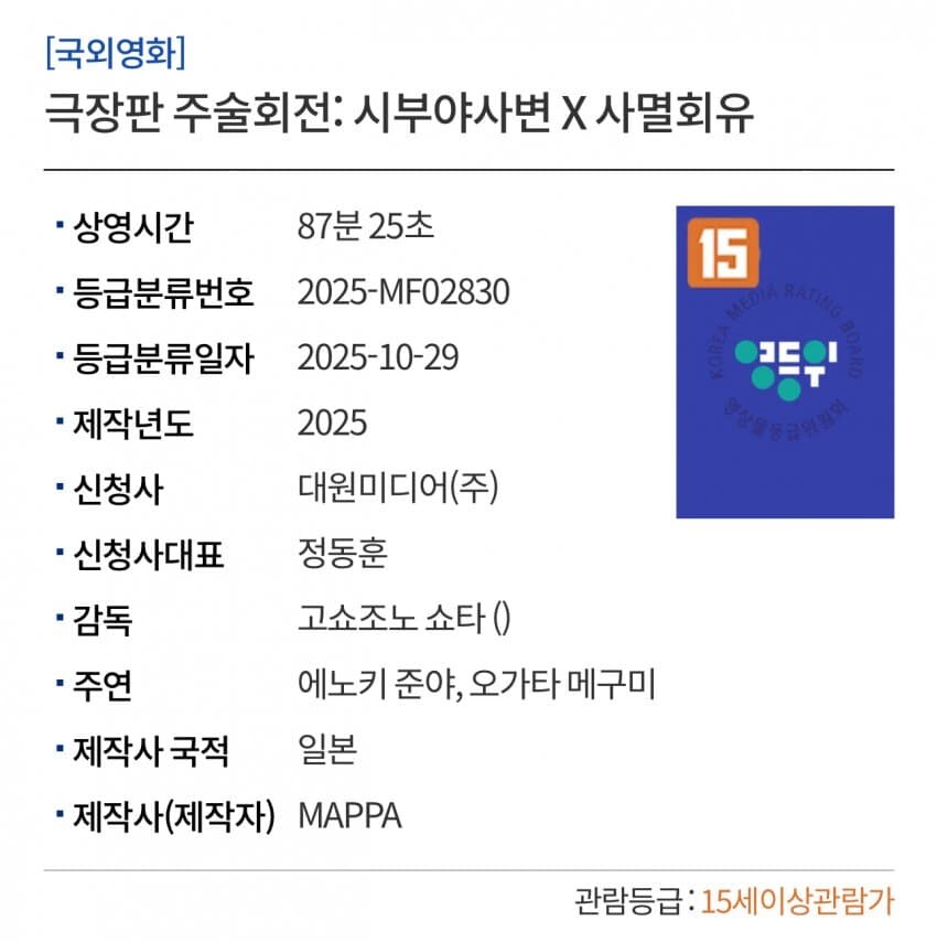 주술회전) 극장판 시부야사변 x 사멸회유 상영시간 87분 확정_1.jpg