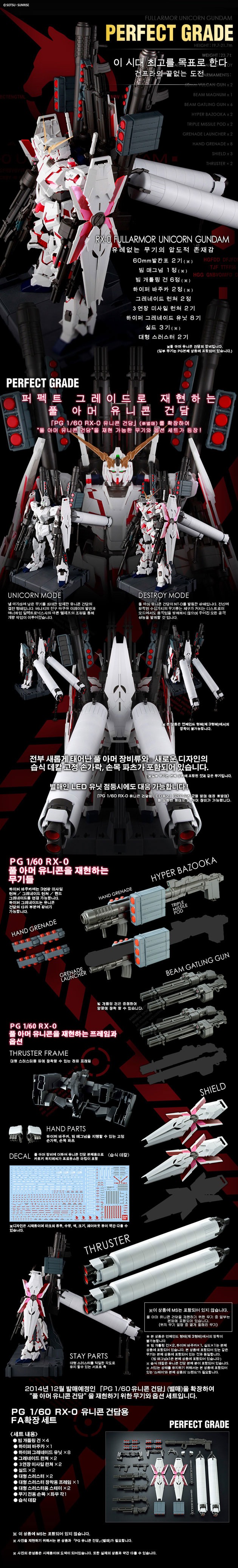 [반X이몰] 하비 PB PG 유니콘 계열 옵션 & MG 세컨드 이슈 외 예약 개시_1.jpg