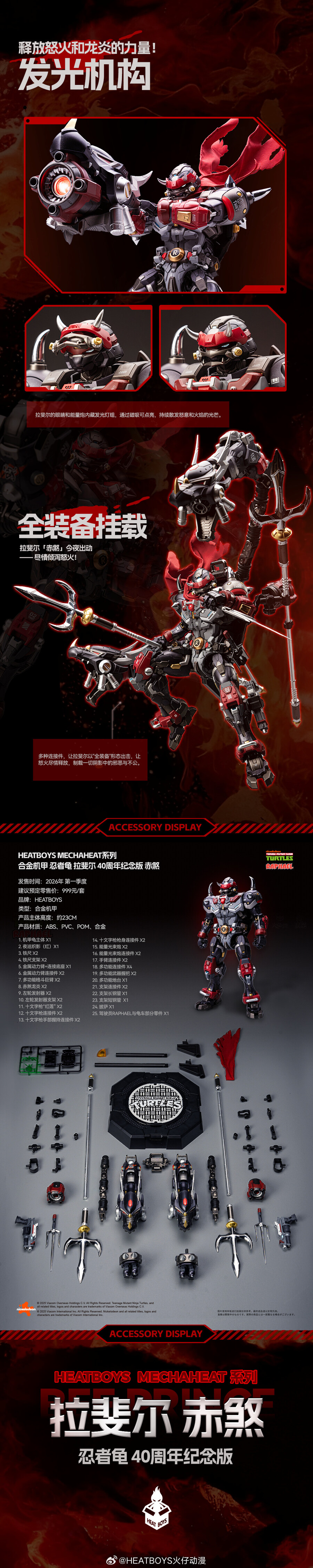 [히트보이즈] 메카 닌자 거북이 - 라파엘 스칼렛 퓨리_5.jpg