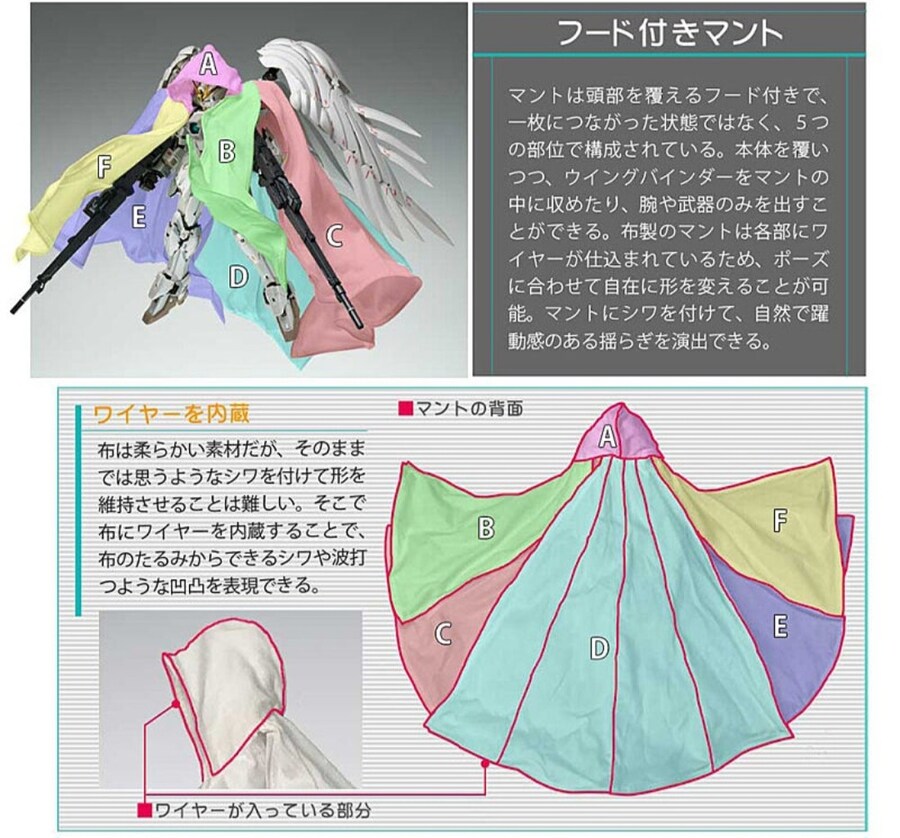 [반다이] 메탈컴포지트 윙건담 제로커스텀 30주년 ver.클록드_3.jpg