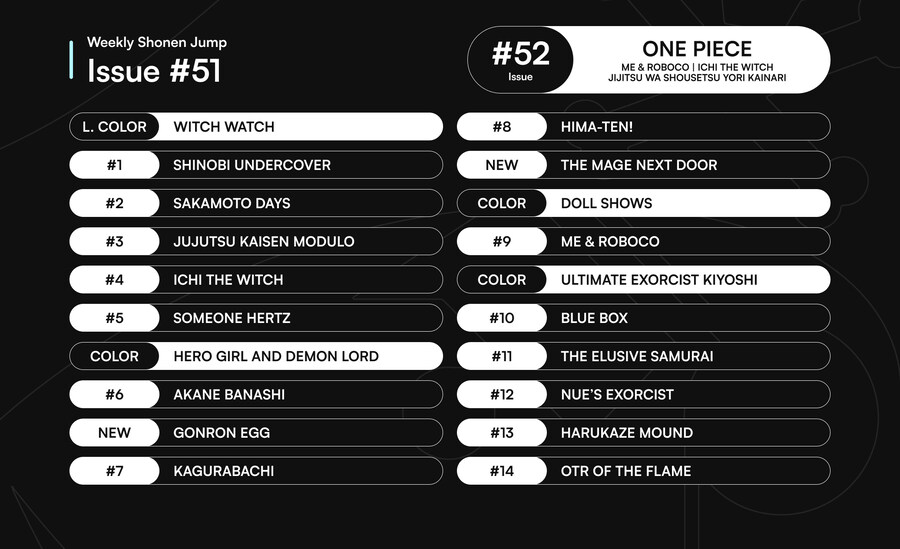 소년점프 51호 표지, 게제순위, 컬러 페이지_7.jpg