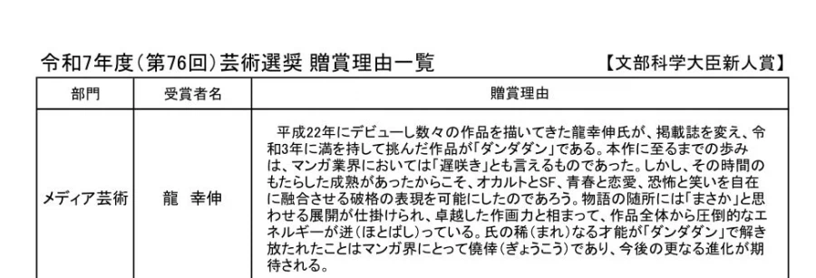 단다단) 작가 제76회 예술 문부과학대신상 신인상 수상_1.webp