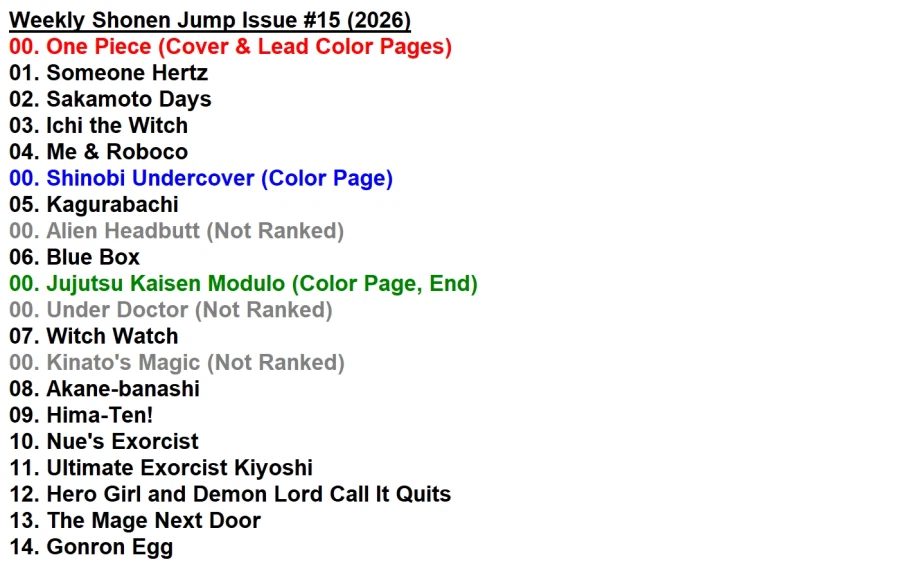 소년점프 이번주 게재순위_1.webp