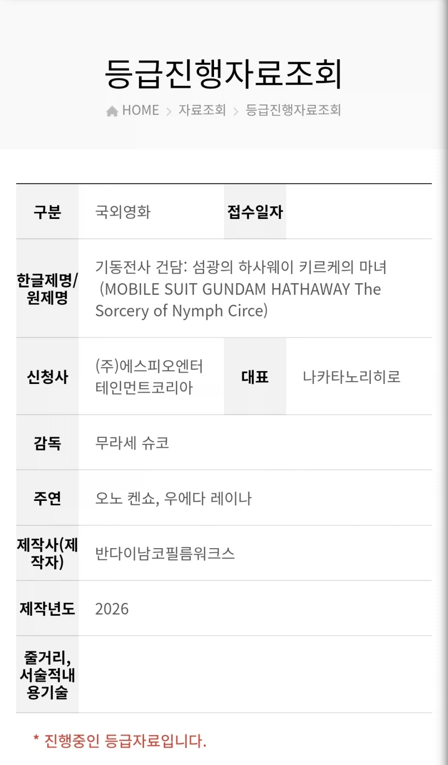 [기동전사 건담: 섬광의 하사웨이 키르케의 마녀] 영등위 심의중_1.webp