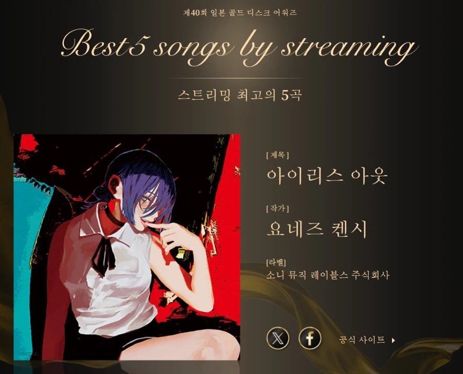 요네즈 켄시 제40회 일본 골드 디스크 어워즈 6관왕_2.webp