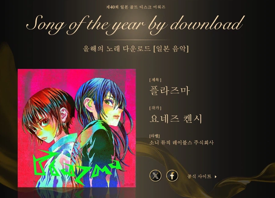 요네즈 켄시 제40회 일본 골드 디스크 어워즈 6관왕_3.webp