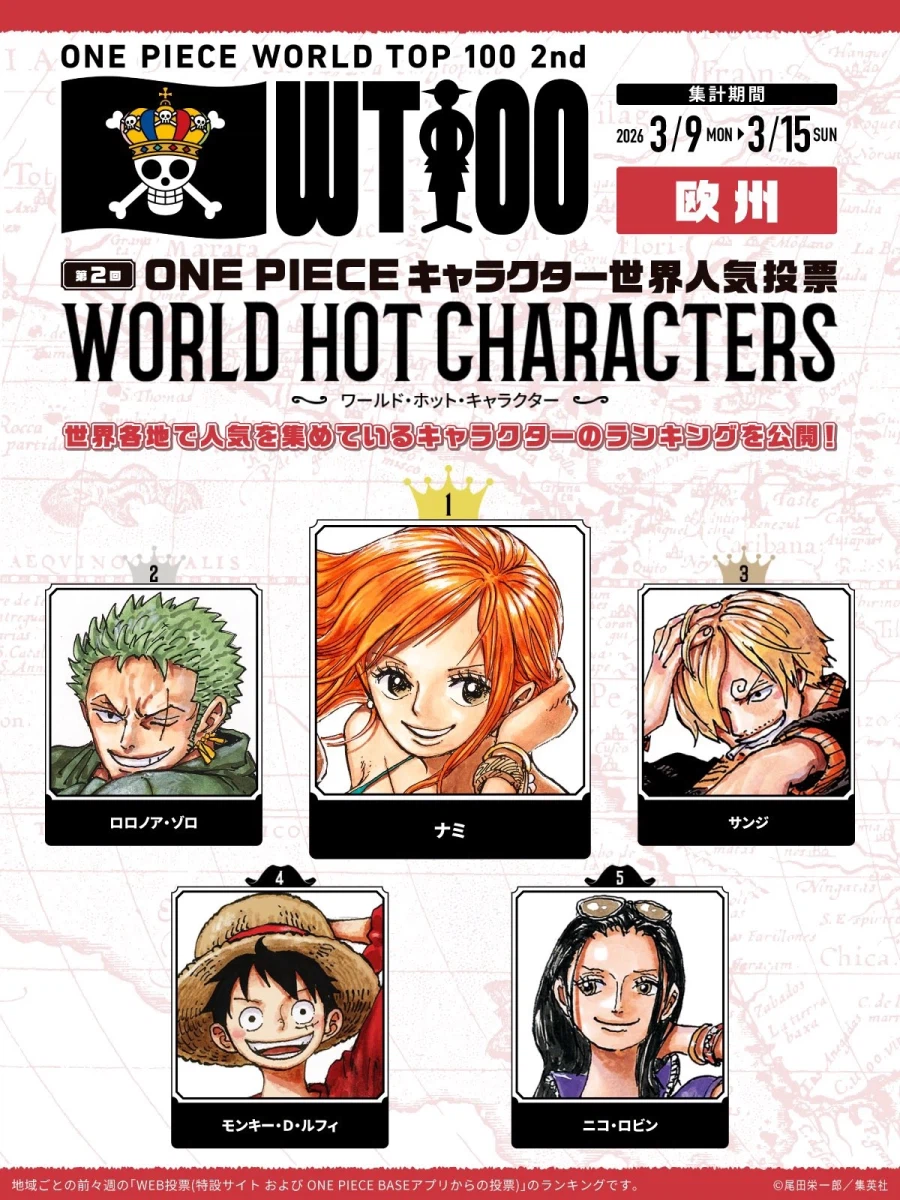 원피스) 3월 2주차 전세계 인기투표 지역별 TOP 5 공개_6.webp