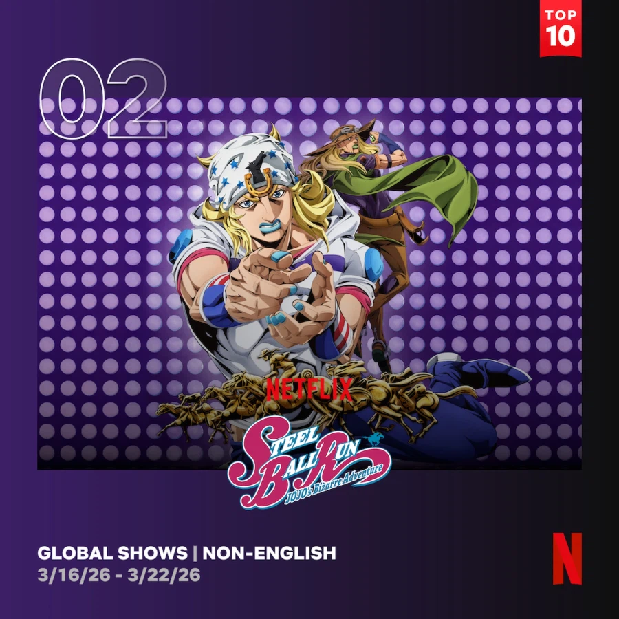 죠죠) 스틸 볼 런 공개 첫 주 넷플릭스 글로벌, 일본 2위 기록_1.webp
