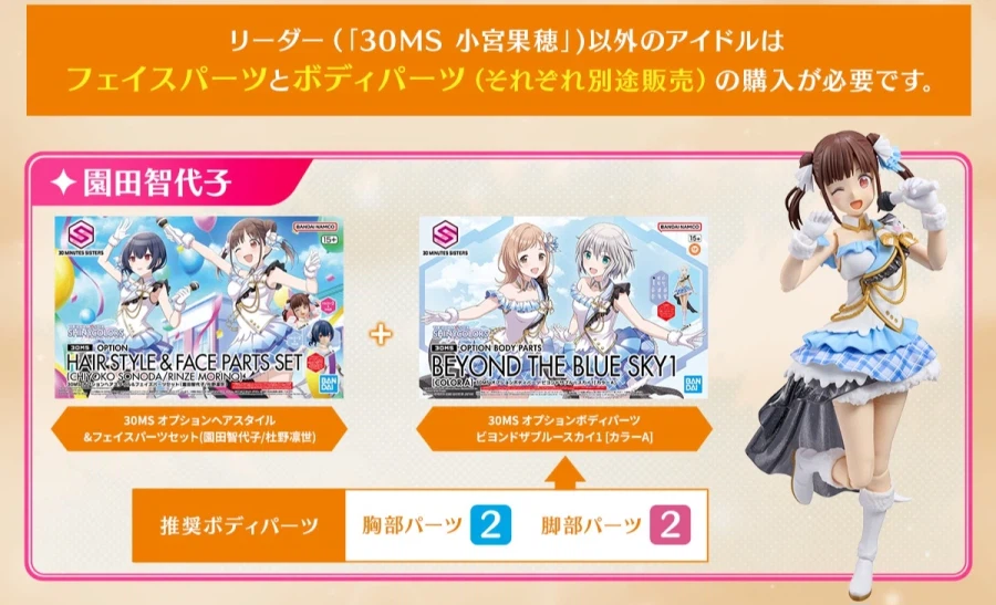 [반다이] 30MS×샤니마스 방과후 클라이맥스 걸즈 조합 정리_5.webp