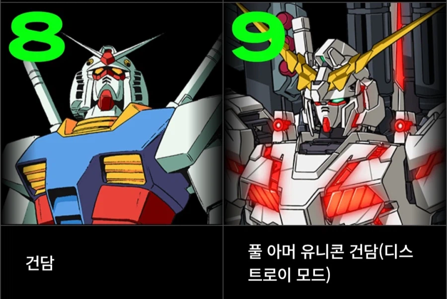 2025 건담 전세계 총선거 한국 투표 결과_2.webp