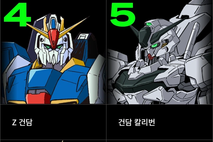 2025 건담 전세계 총선거 한국 투표 결과_4.webp