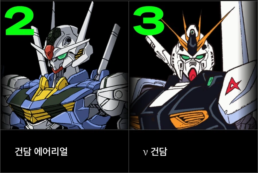 2025 건담 전세계 총선거 한국 투표 결과_5.webp