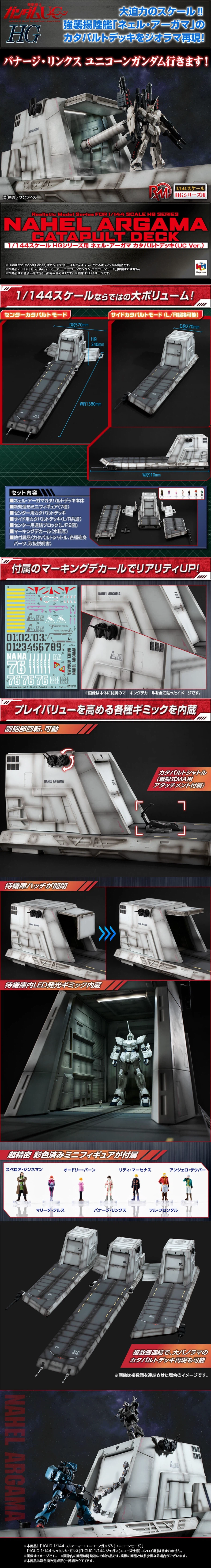 [메가 하우스] 리얼리스틱 모델 HG용 넬 아가마 캐터펄트 덱 UC판 추가 정보_1.webp