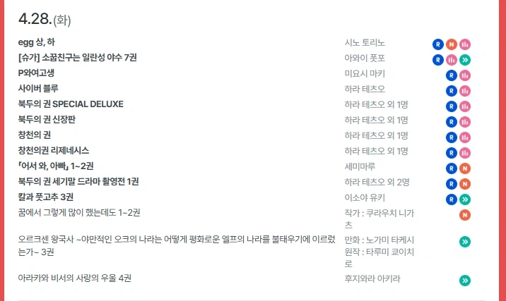 북두의 권 세기말 드라마 촬영전 1권 전자책 발매_1.webp