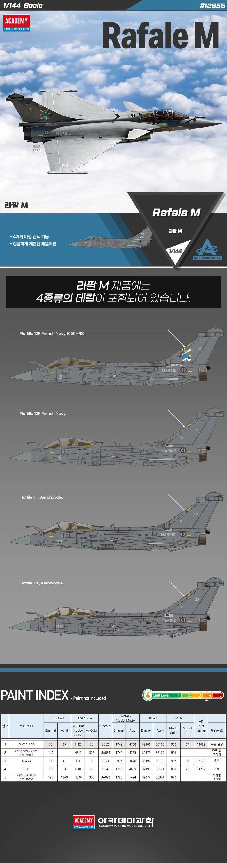 [아카데미 과학] 1/144 라팔 M_1.webp