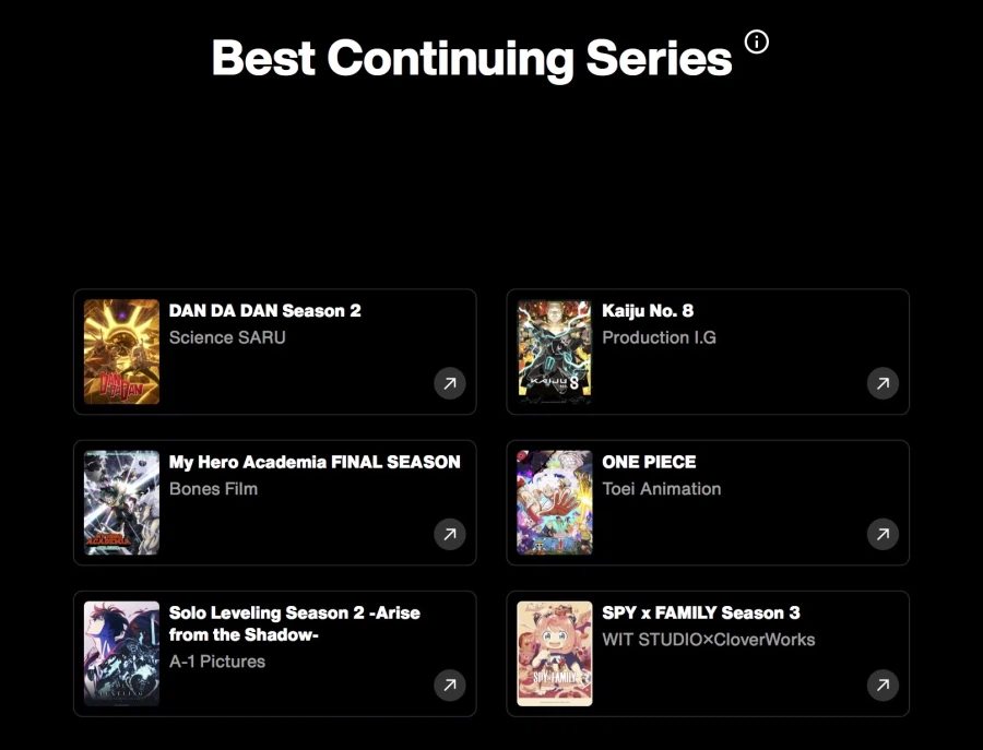 2026 크런치롤 애니 어워즈 후보 명단 발표_3.webp