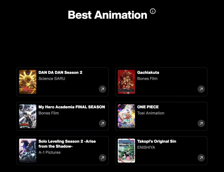 2026 크런치롤 애니 어워즈 후보 명단 발표_6.webp