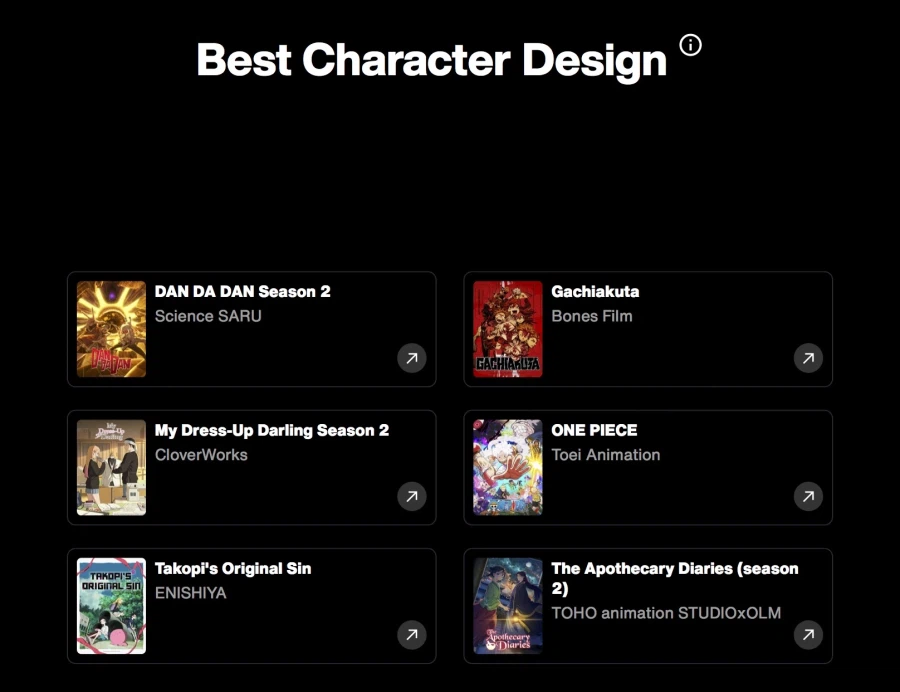 2026 크런치롤 애니 어워즈 후보 명단 발표_7.webp