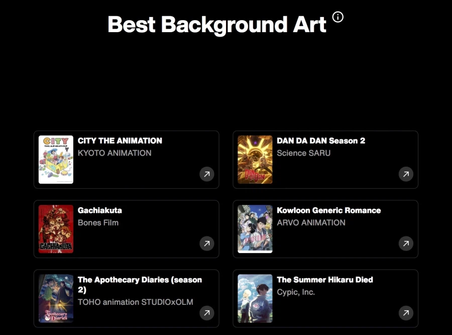 2026 크런치롤 애니 어워즈 후보 명단 발표_9.webp