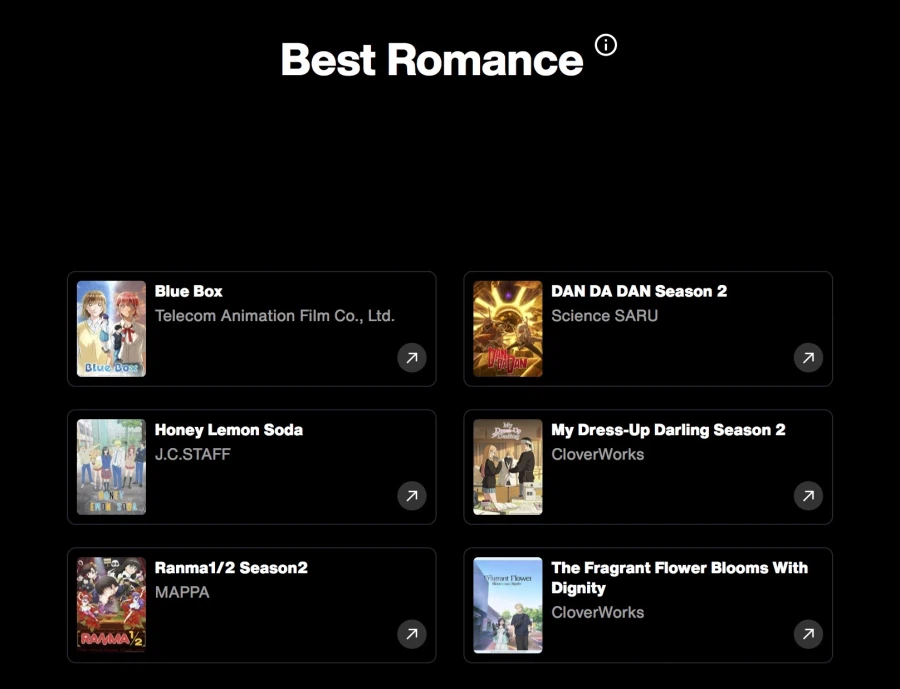 2026 크런치롤 애니 어워즈 후보 명단 발표_11.webp