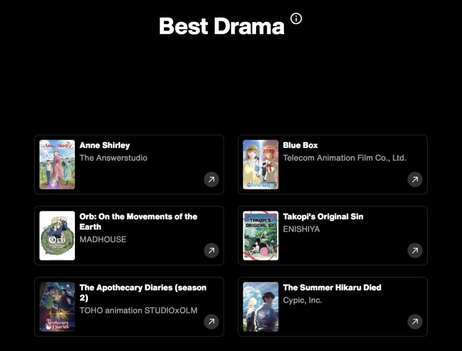 2026 크런치롤 애니 어워즈 후보 명단 발표_14.webp