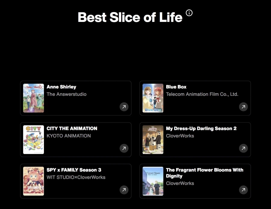 2026 크런치롤 애니 어워즈 후보 명단 발표_15.webp