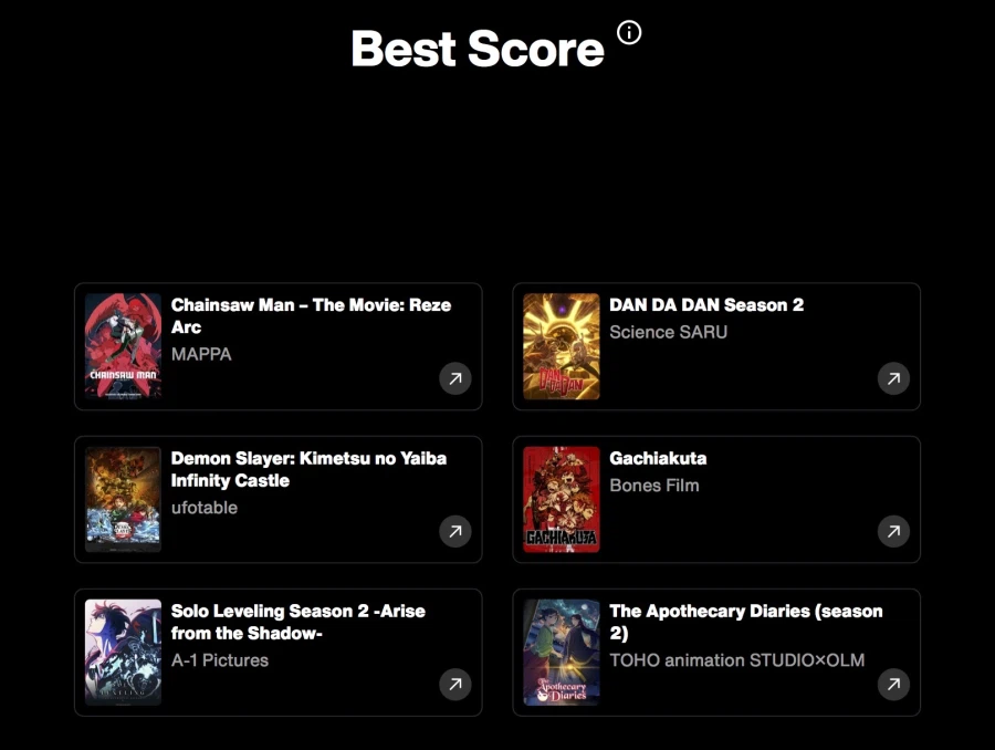 2026 크런치롤 애니 어워즈 후보 명단 발표_20.webp