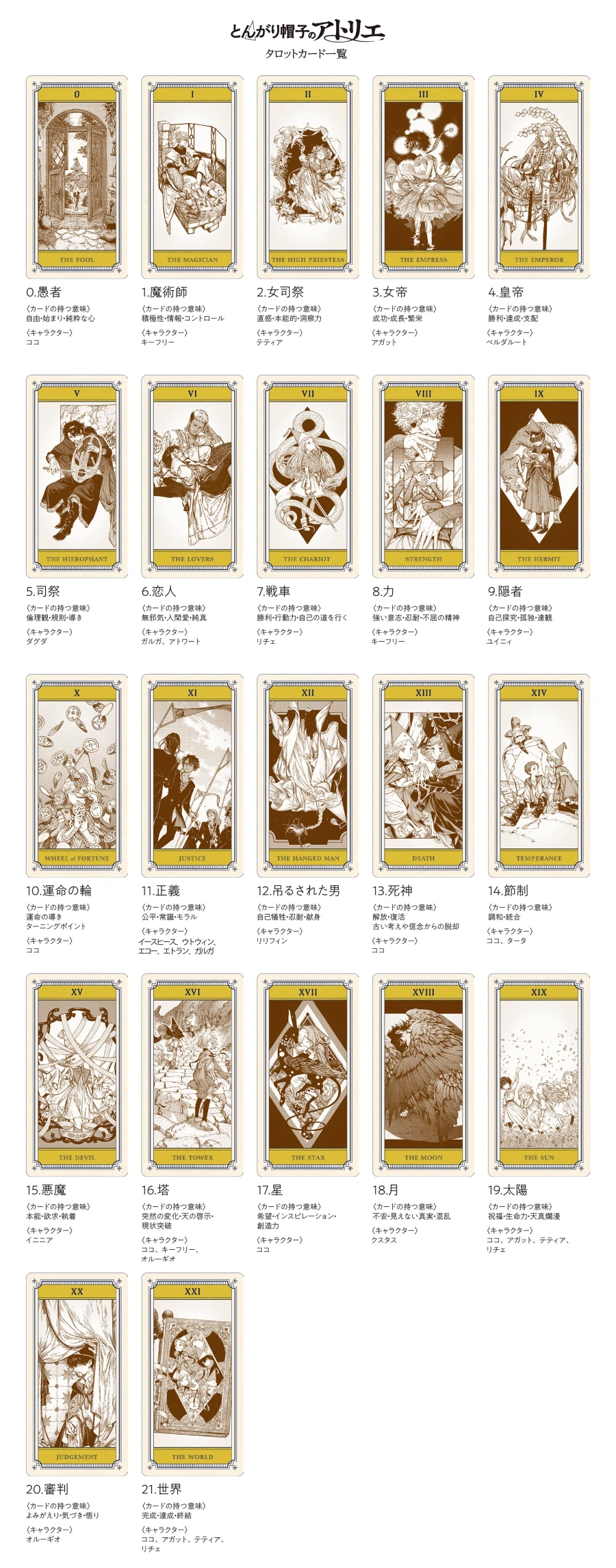 [고깔모자의아틀리에] 타로카드_1.webp