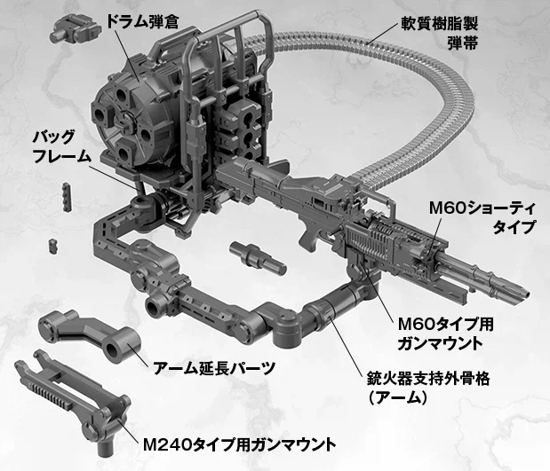 [토미텍] 리틀아모리 X 메가미 디바이스 콜라보. 장비 세트/머신건 A_2.webp