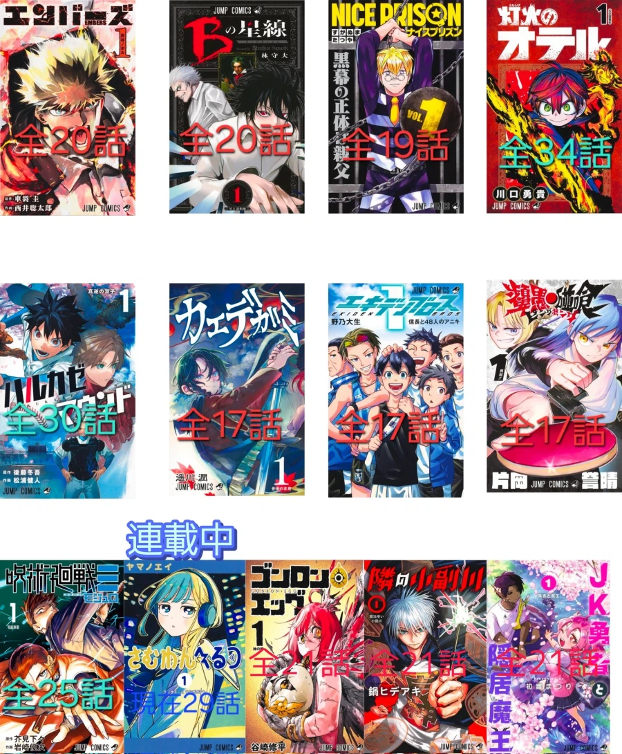 소년점프 2025년 신규 연재작 현황_1.webp