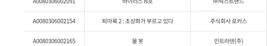 극장판 퇴마록 속편 착수_1.webp