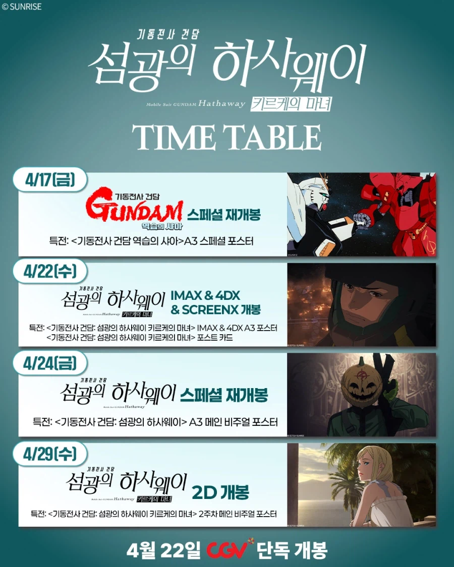 건담) 관람 타임 테이블/특전 정리_1.webp