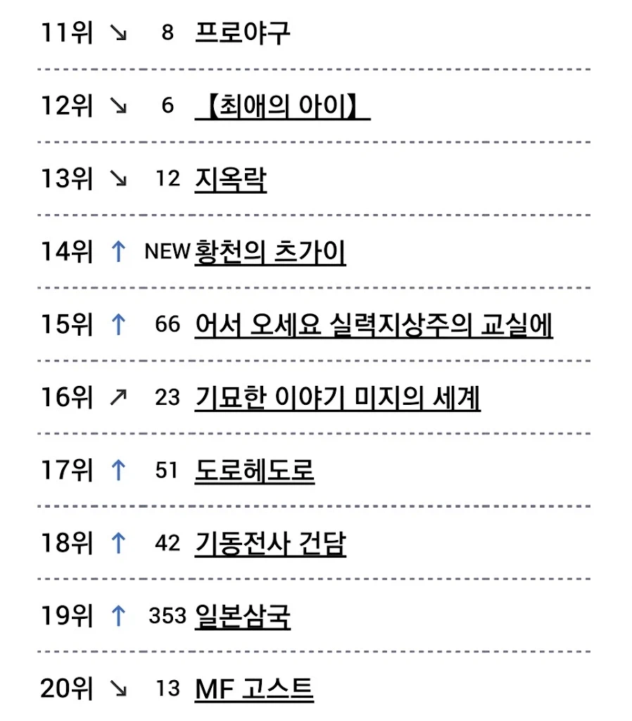 4월 2주차 일본 OTT 종합 순위_2.webp
